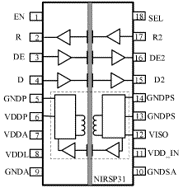 NIRSP31-框图.png