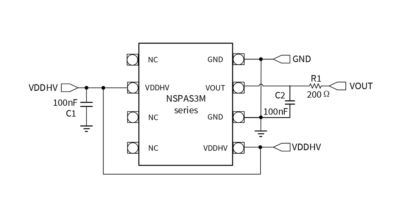 NSPAS3M.jpg